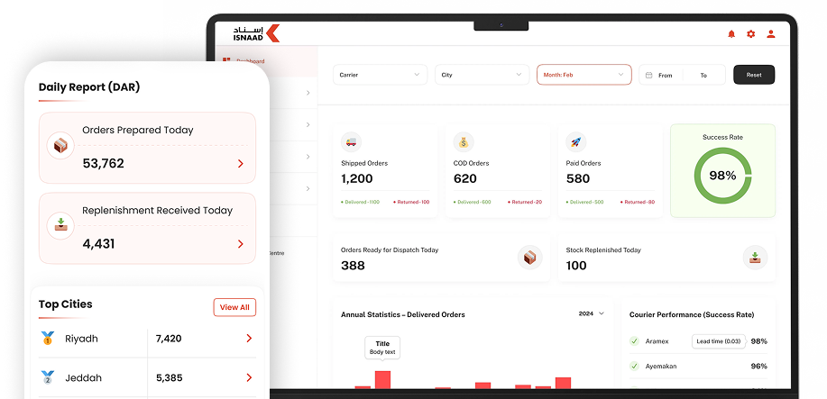 قرار الشريك اللوجستي